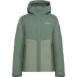 Didriksons Grit Jacket 4 til kvinder i to grønne nuancer med hætte og lynlåslommer, set forfra
